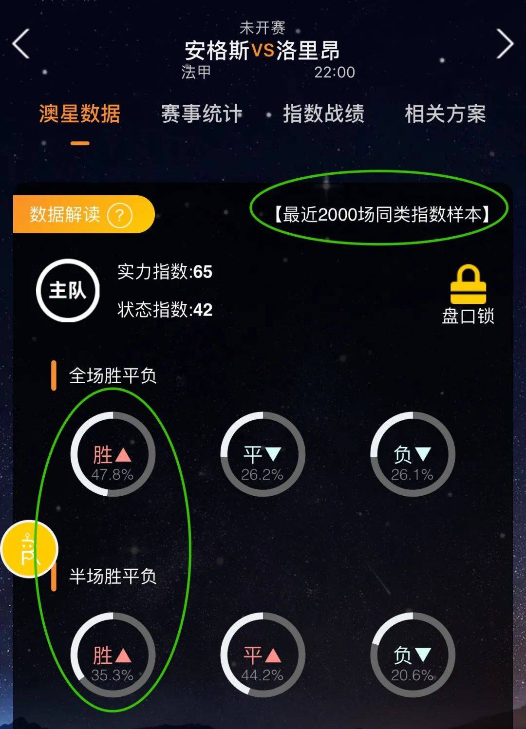 建成功的核